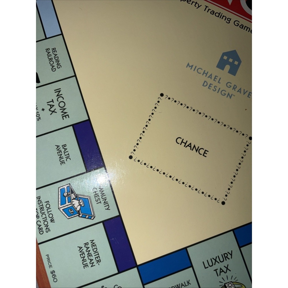 Michael Graves Design Monopoly Wooden Game Box Folds W/Storage Vtg 2002 Read GVC - Picture 8 of 16